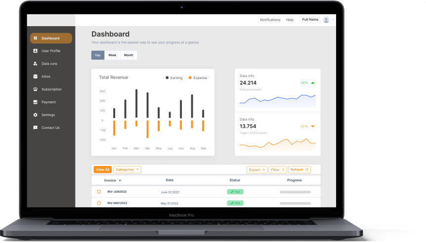 Crm Dashboard Project Portfolio