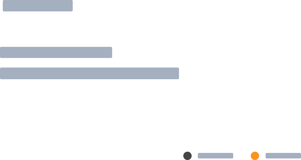 Crm Dashboard Project Portfolio